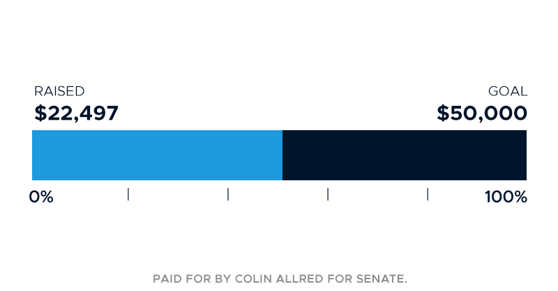 ColinAllredTX's tweet photo. I’m almost out of time to reach my $50K midnight goal, so I’ll just tell it like it is:

– Ted Cruz won his last election by 2.6%.

– Thanks to his GOP mega donors, he has more than $5.7 million in the bank.

– Falling short now could cost us this winnable race. Please chip in: