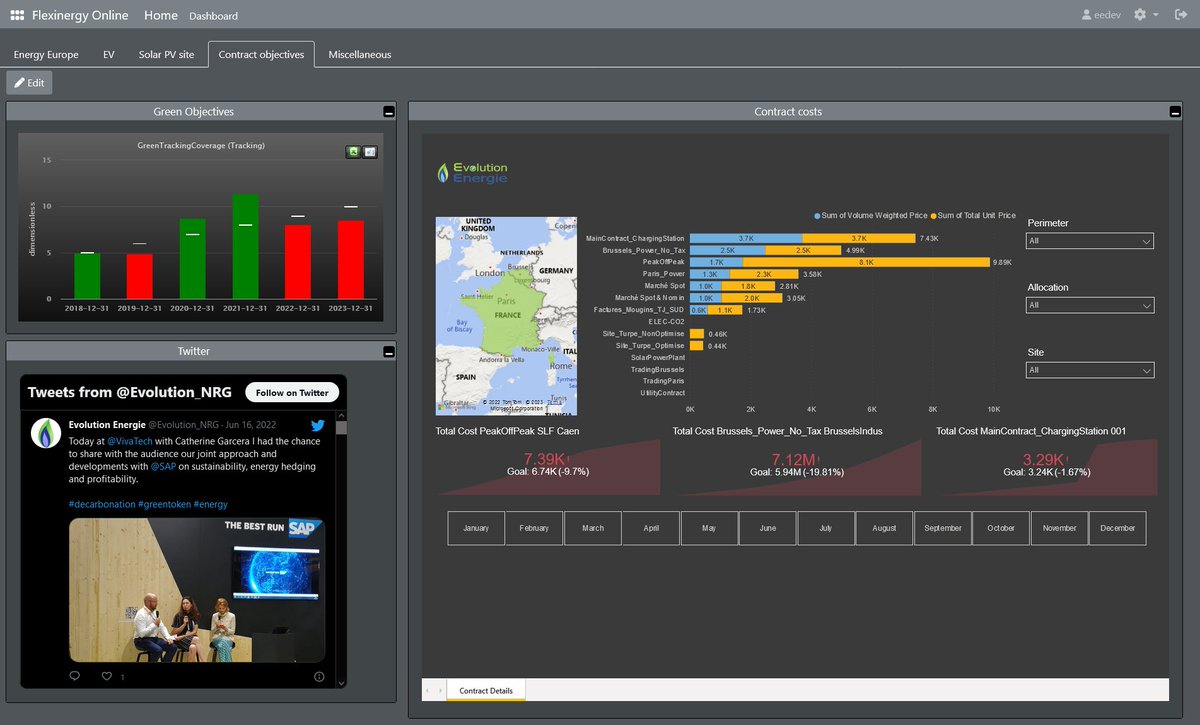Lior Weizman tweet media