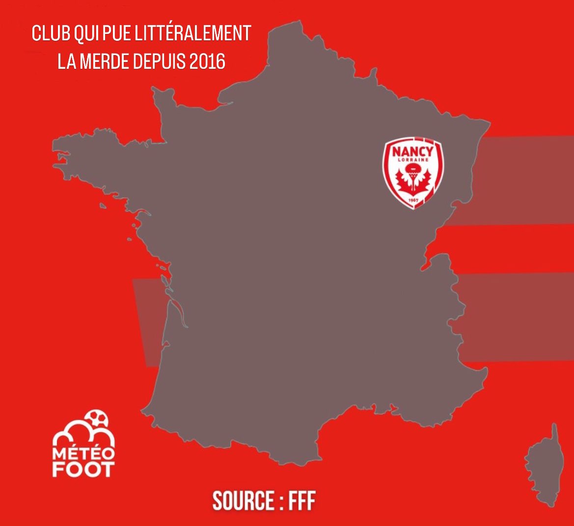 LeLorrUn's tweet photo. 🚨CARTE DES CLUBS TRÈS NULS !
..Si Votre CLUB est SUR cette carte c'est qu'il fait partie des clubs qui pue littéralement la M*RDE depuis 2016 en France !
#National1
#ASNL #ASNancy #ASNancyLorraine #TeamASNL #ClubAmateur https://t.co/vq1GA6owbp