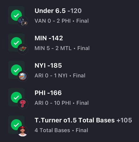 DB_Cappers's tweet photo. Caption: Promises made &amp; delivered!💰 11-1 this week (mlb post season record) 13-5 nhl 5 free picks 5 free winners more picks later today ✅ Don’t miss out!! https://t.co/UZTFVfhRZH