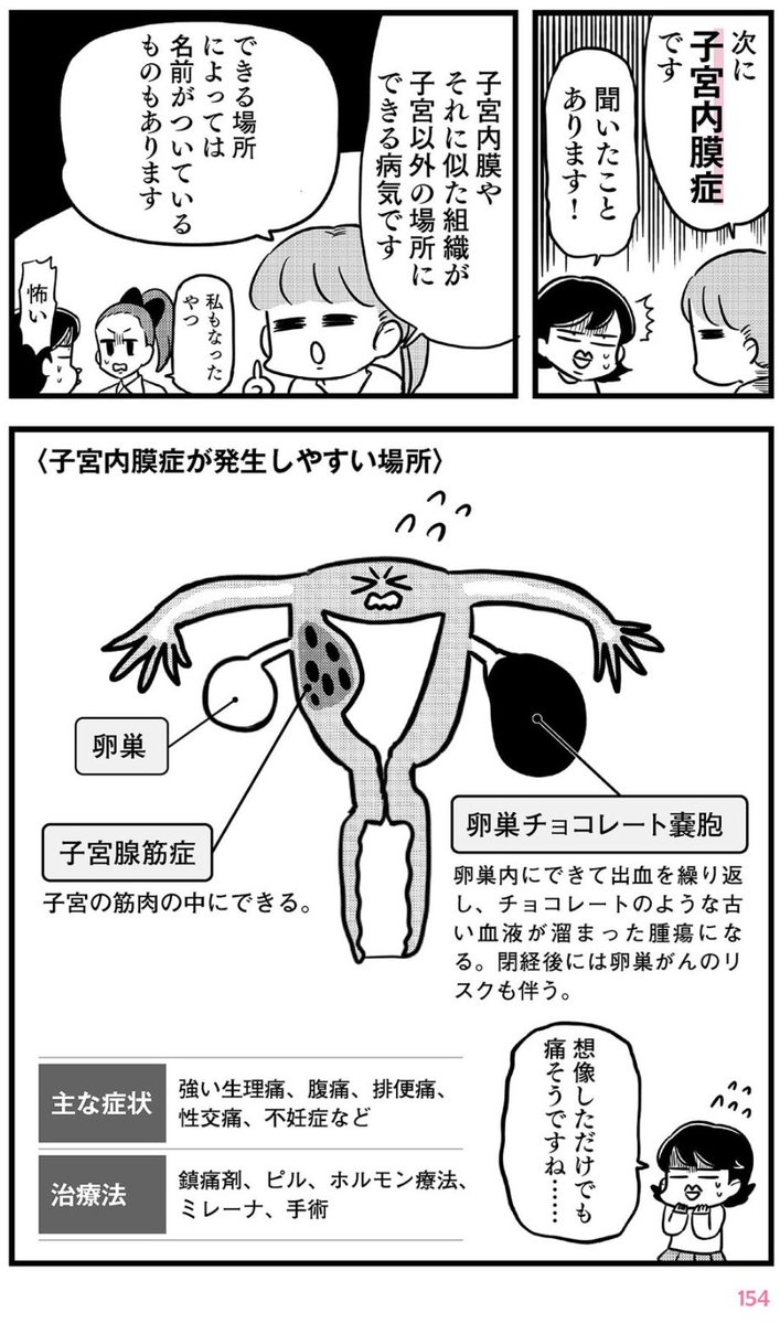 生む子どもの数は減ってるのに、平均寿命は伸びているため、生理の数が昔より格段に増えてます。平均500回ほどです
生理の数が増えると言うことは病気のリスクも増えるということです
妊娠、出産、授乳中は生理になりません
昔は五人くらい産む人もいたので、10年間生理ない人も多かったとか