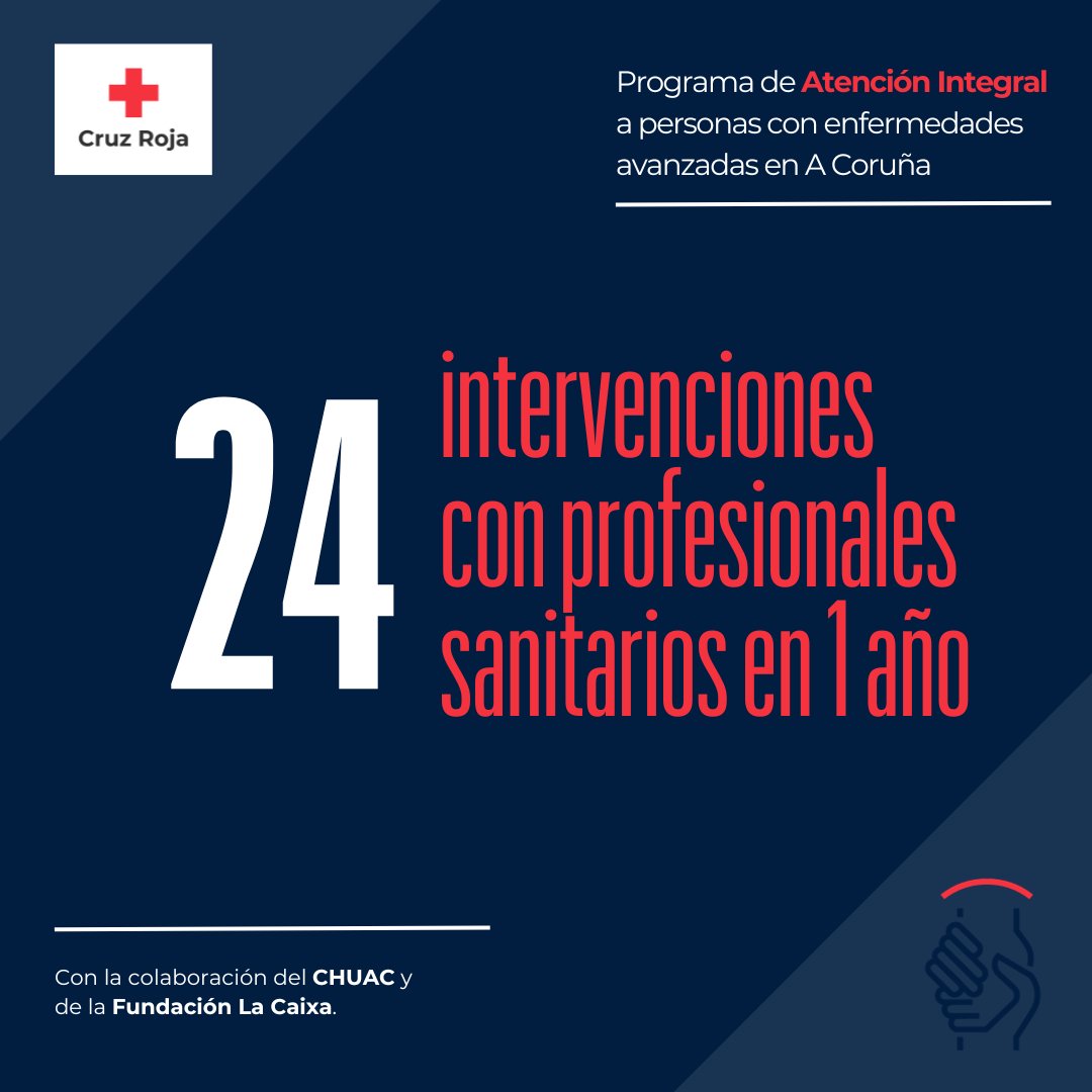 La prevención del desgaste emocional de los equipos profesionales es fundamental también entre el propio personal sanitario que a diario atiende a pacientes con cuidados paliativos.

👉 Programa de Atención Integral a Personas con Enfermedades Avanzadas.

#FinaldeVidaFundLaCaixa