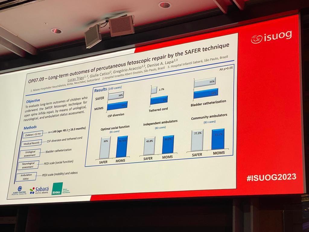 Thank you #ISUOG2023 for allowing me to present our data regard long term outcomes of open spina bifida repair by the SAFER technique! It was a blast!! #fetalsurgery #fetalmedicine #spinabifida