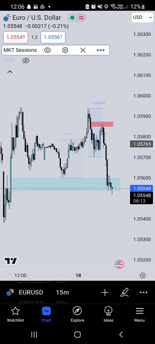 kidcrypto02's tweet photo. London session tonight.
Swept Asia high target Asia low.

Entry 
Liquidity sweep, MSB, FVG, Premium 

Target 
Liquidity, FVG, OB, Discount. https://t.co/jIXLxQxzbt