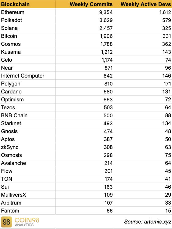 Viktor DeFi tweet media