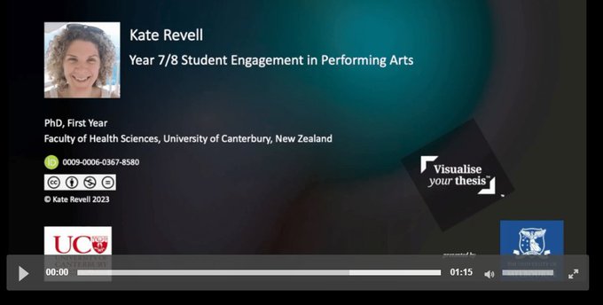 🥈2nd Place in Visualise Your Thesis International 2023 is Kate Revell “Year 7/8 Student Engagement in Performing Arts” University of Canterbury 🎞 bit.ly/46QIa8v @UCNZ @uoclibrary #VYT2023 #VisualiseThesis #eResAU2023 @digitalsci @figshare @AeRO_eREsearch