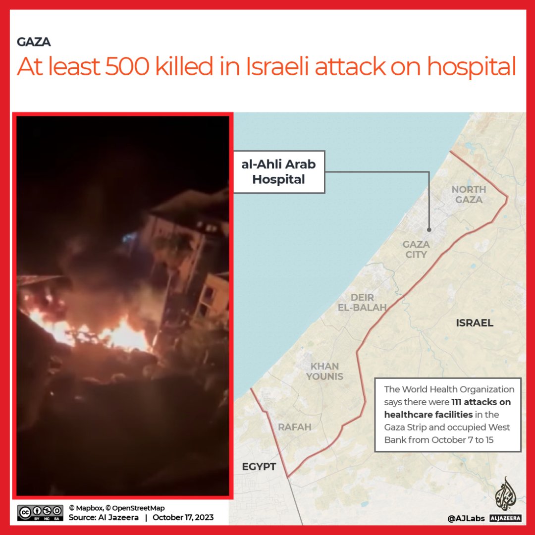 Al Jazeera English tweet media