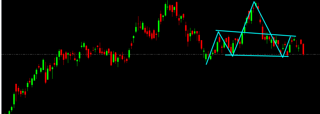 Sumit Tiwari tweet media