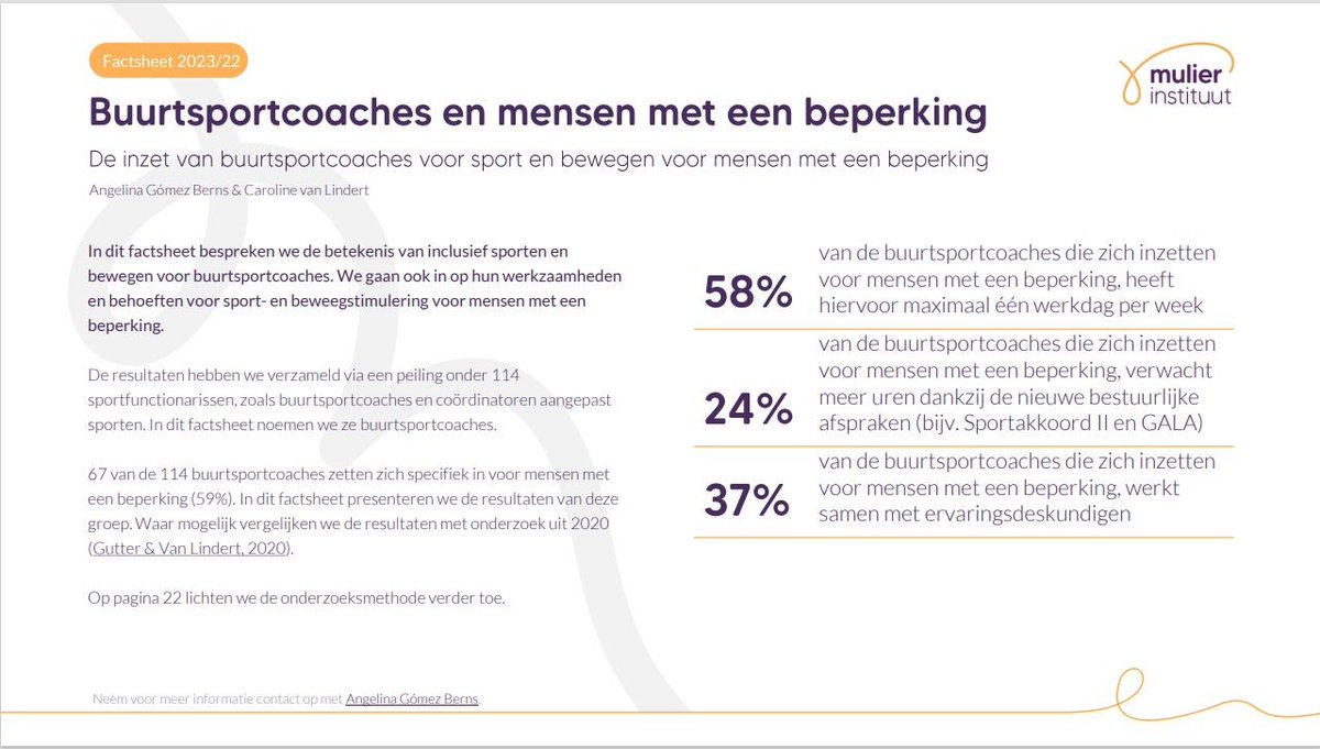 Twee op de vijf buurtsportcoaches hebben meer uren nodig voor mensen met een beperking. Ze zien kansen om meer mensen met een beperking toe te leiden naar sport- en beweegaanbod, maar ervaren te weinig tijd om die kansen te benutten.👉 mulierinstituut.nl/actueel/deel-b…