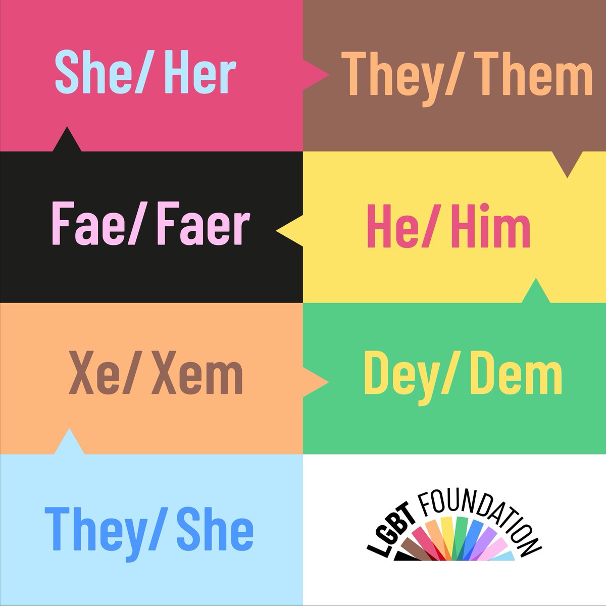 LGBT Foundation tweet media