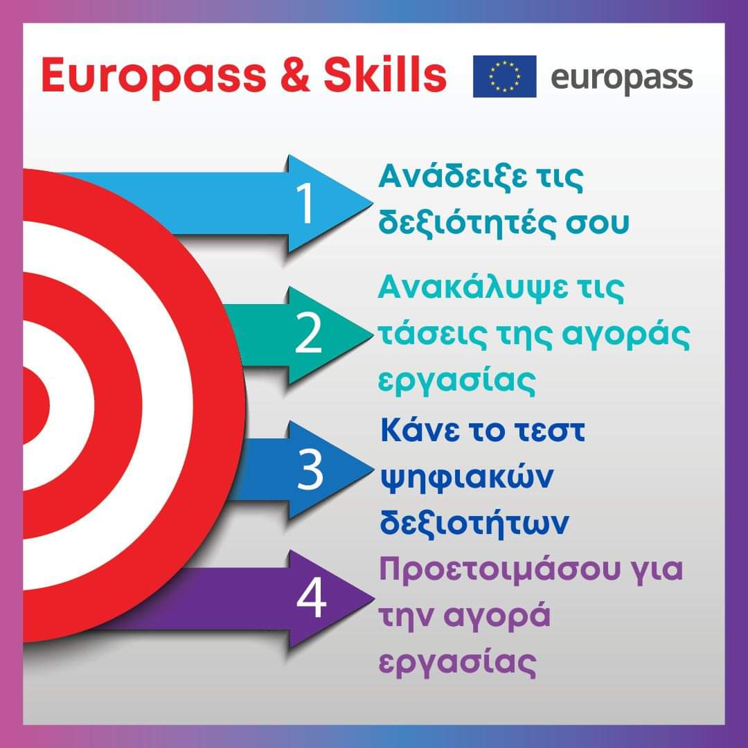 Ενίσχυσε την σταδιοδρομία σου με τα εργαλεία που προσφέρει το Europass και διερεύνησε τις τάσεις της αγοράς εργασίας!

💡 Κατανόησε όλες τις δεξιότητες που έχεις και ταξινόμησε τις με σαφή τρόπο!

ℹ️ Europass &amp; Ευρωπαϊκό έτος δεξιοτήτων europa.eu/!79Cbhk