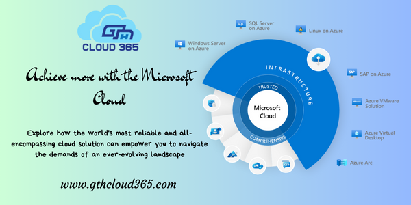 🌟 Unlock Limitless Potential with Microsoft Cloud! 🌐
Ready to embark on this transformative journey? Visit gthcloud365.com today, and let's embark on your path to greatness. 🚀🔗 #MicrosoftCloud #InnovationHub #DigitalTransformation #GTHCloud365 #EmpowerYourJourney 🌍