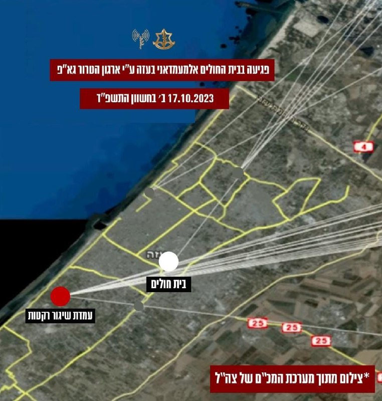 🚨IDF Spokesperson releases: A photo from the IDF rocket interception system showing the path of the Islamic Jihad's failed missile strike at the hospital. #IDF #IslamicJihad #RocketInterception #HospitalAttack