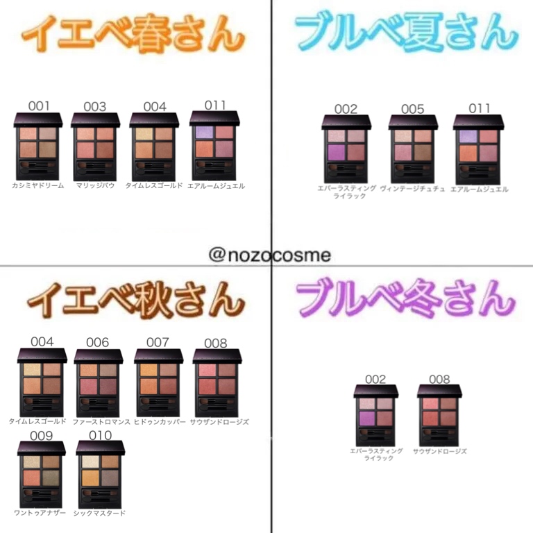 全色パーソナルカラー別分類📣 // ▶︎ザアイシャドウパレット