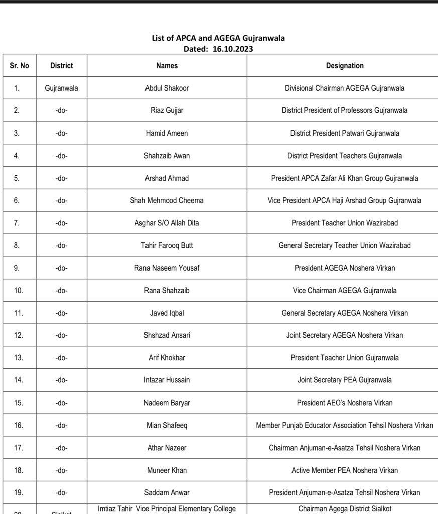 بیشرمی کے راج میں
یہ ہیں وہ دہشت گرد اساتذہ
جن کے گھروں میں رات 3 بجے دروازے توڑ کر، چادر چار دیواری کا تقدس پامال کر کے چھاپے مارے گئے کیونکہ وہ پنجاب کے 40 محکموں کے ملازمین اور انکے بچوں کے مستقبل کی جنگ لڑ رہے ہیں جنہیں ریٹائرمنٹ پر پینشن اور ان دیگر فوائد سے محروم کیا جا رہا