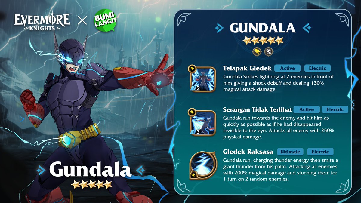 Gundala is a comic book character from Indonesia created by Hasmi and first appeared in the comic titled 'Gundala Putra Petir' in 1969. He possesses the power to emit electric shocks from his palms, a gift from the Lightning Emperor, King Kronz.

#gundala #bumilangit