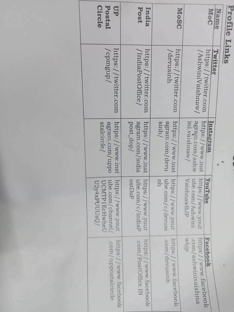 Lokesh8865's tweet photo. @cpmgup @cpmgdelhi @cpmg @AshwiniVaishnaw @devusinh
@IndiaPostOffice 
Sir this is to seek help where I am not able to trace a parcel EV008318069IN it contains passport, which is required by tomorrow as I have a flight to catch. 
Kindly help as soon and inform at 9452417766. https://t.co/x9cBTjBe8Z
