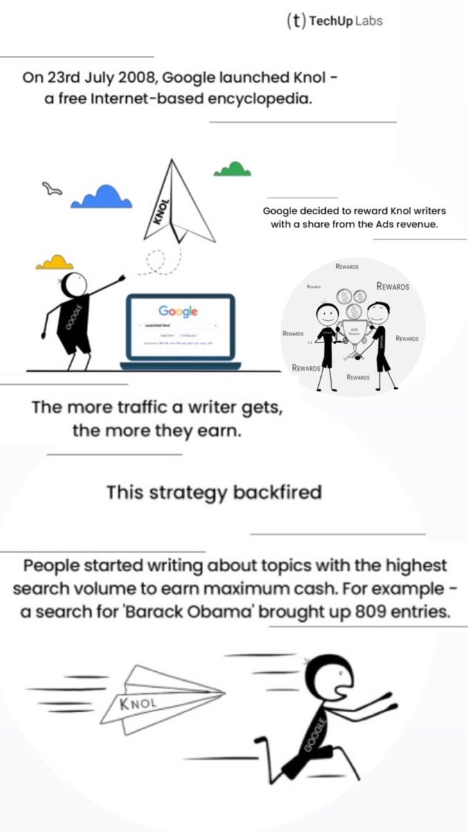 AntjeG22's tweet photo. #Knol which Google defined as a "unit of knowledge" was a project that aimed to include user-written articles on a range of topics. Knol was often viewed as a rival to Wikipedia but never did catch on despite Googles offer to pay a share of advertising money https://t.co/gwb6ux9TZp