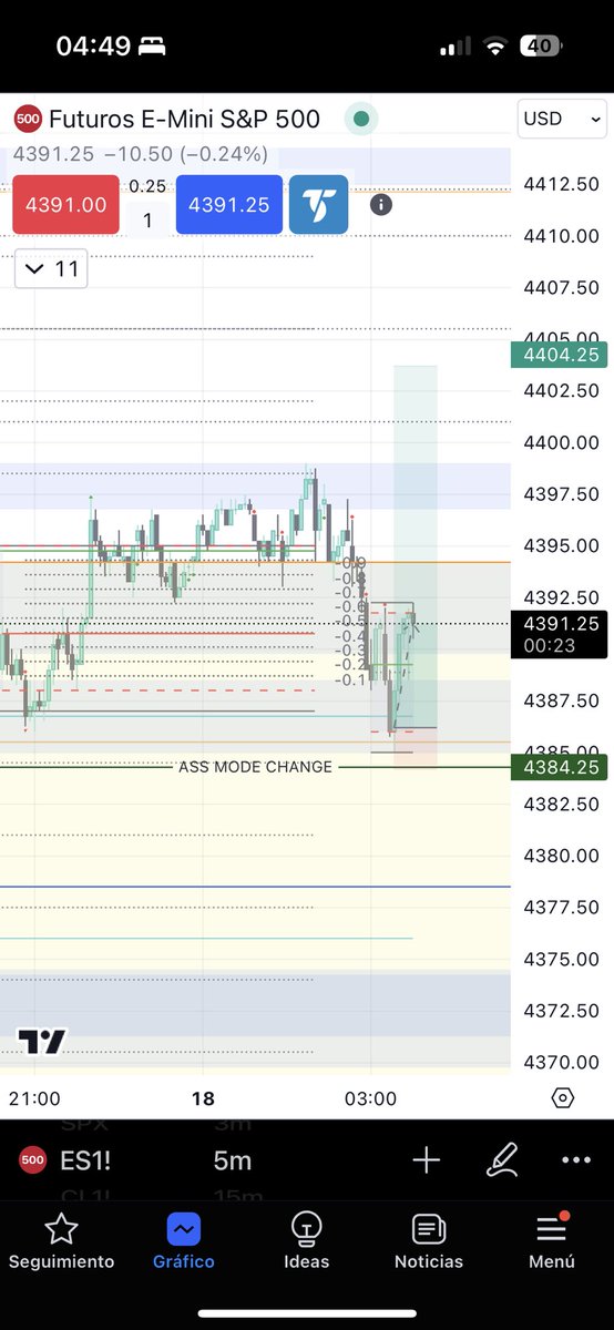 Ardumometro tweet media