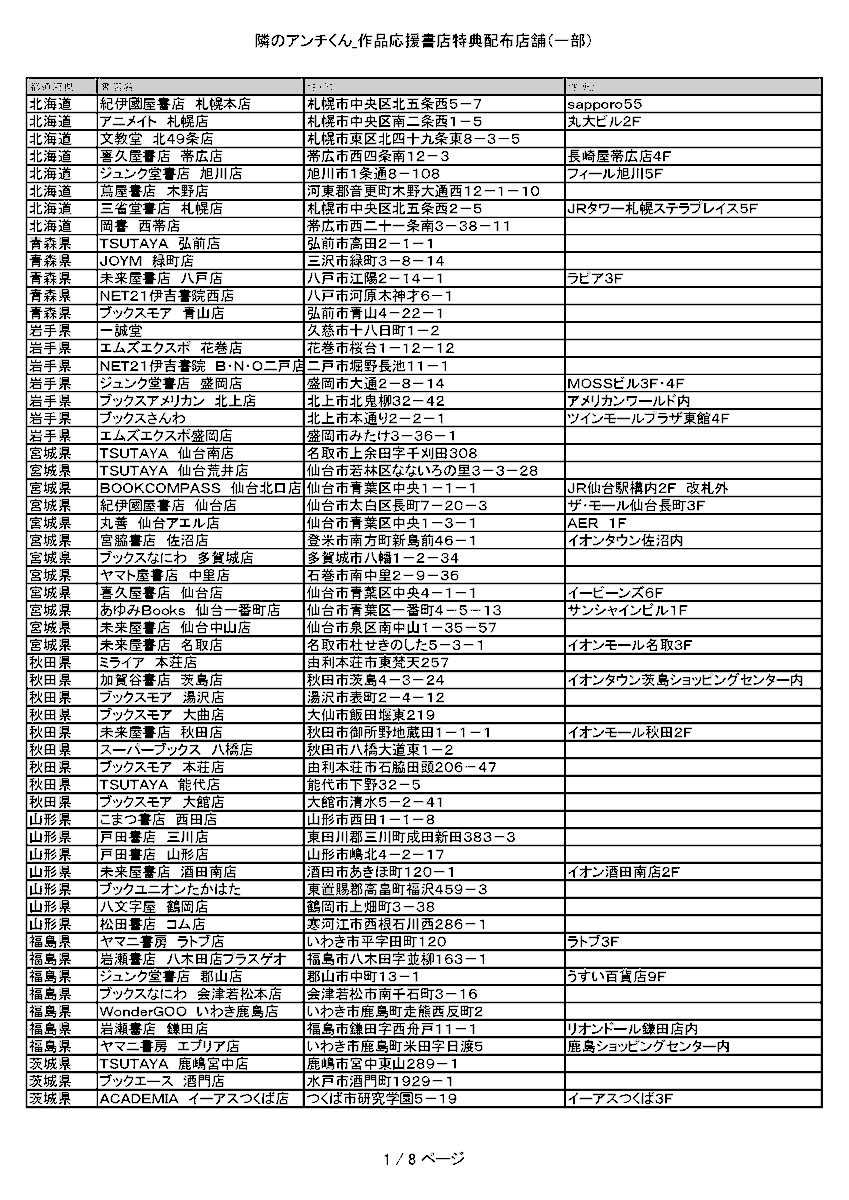 /
発売まであと10日!
10/27発売「隣のアンチくん」
応援書店特典情報を解禁💪
\
応援書店(一部)にてイラストカードをプレゼント!!
配布店舗&詳細は以下画像をご確認ください💜
(1/3)