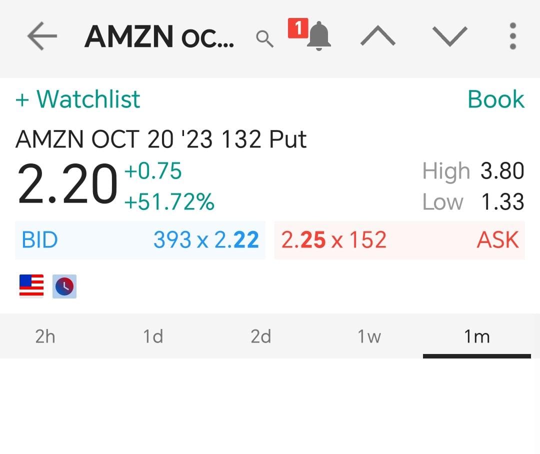 من توصياتنا المحققه لهذا الاسبوع بالسوق الامريكي 📈💸
احصل علي فرصتك في تحقيق الارباح و سجل معنا عبر الرابط بالبايو لمزيد من التفاصيل 📈✔️
#opshn #TSLA #SPX #spy #اوبشن #السوق_الامريكي