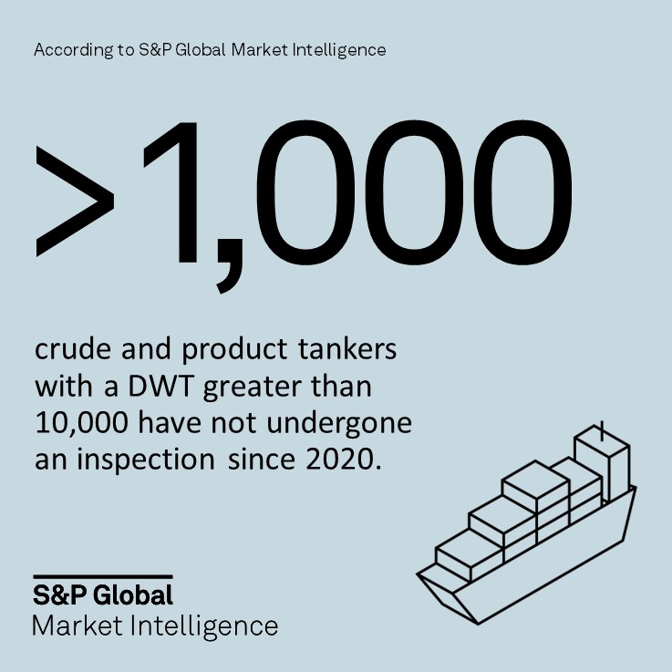 IHS Markit Maritime & Trade tweet media
