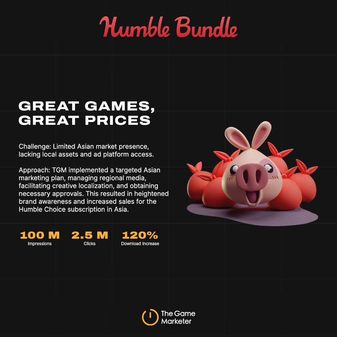 Humble Choice December 2020 x EA Play Pro - Indie Game Bundles