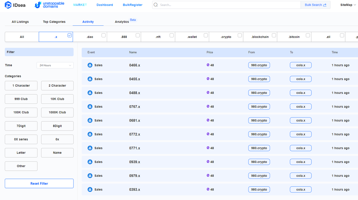 ogen9666's tweet photo. 🔥🔥 @unstoppableweb  domain names 4D.X once again swept, and the price also went up on the
@idsea01 platform, Quick bulk list or buy!🚀
👉https://t.co/GH3nm2ZEkm
@mattgould @sandy_carter #UDFAM #UD11K  #DID @CaptainBitcoin_ https://t.co/vRvIC4RSny