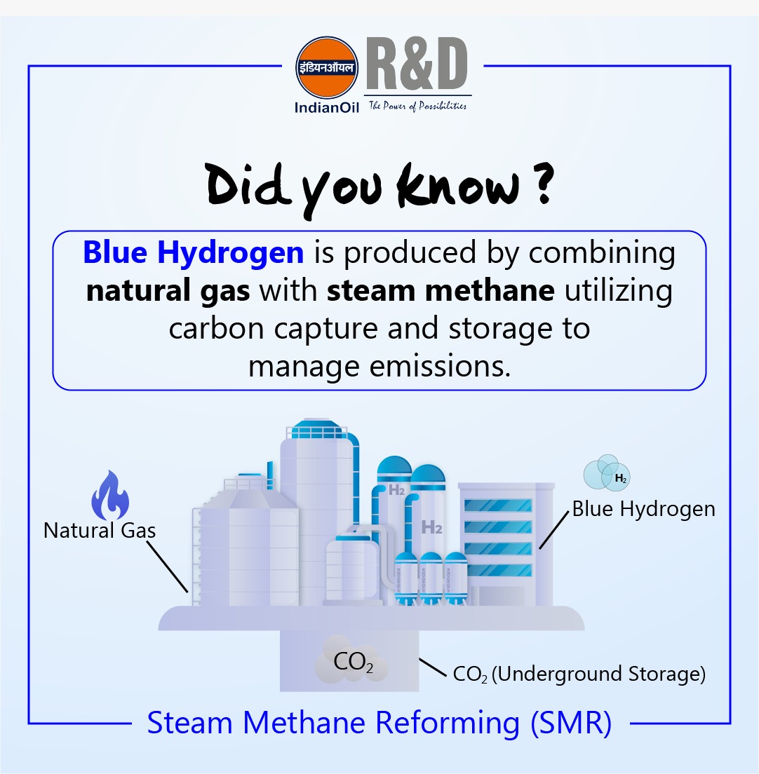 Did you know that #BlueHydrogen, created through natural gas and carbon capture, is a cleaner energy solution?
#IndianOil #IndianOilRnD #greenenergy #renewableenergy
