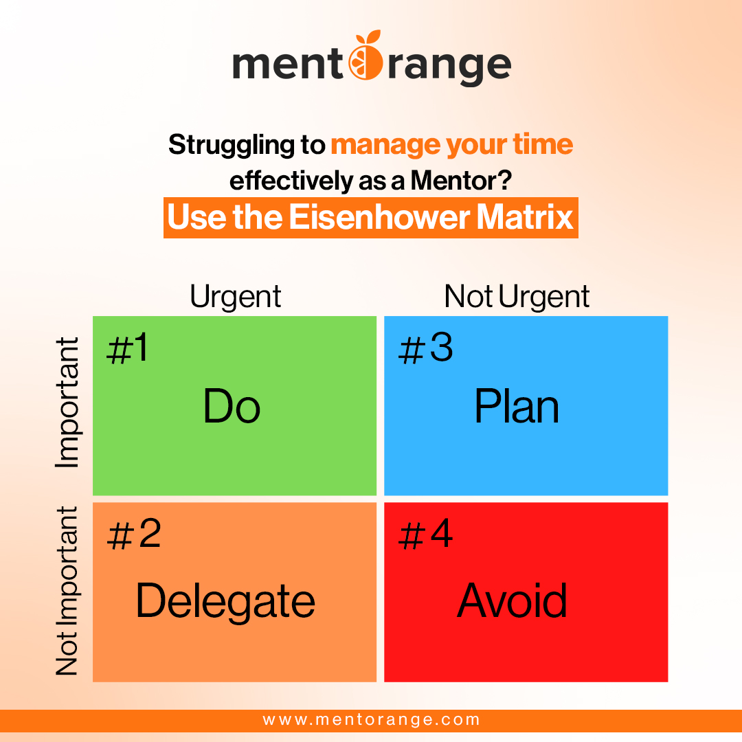 MentorangeApp's tweet photo. Swamped with mentoring tasks and don’t know where to start?

Utilize the Eisenhower Matrix to prioritize like a pro!

Here’s how each quadrant works:

Quadrant I (Urgent and Important): Tackle these tasks immediately. They are critical for your day-to-day and long-term goals.
+ https://t.co/dKJUd1mHXZ