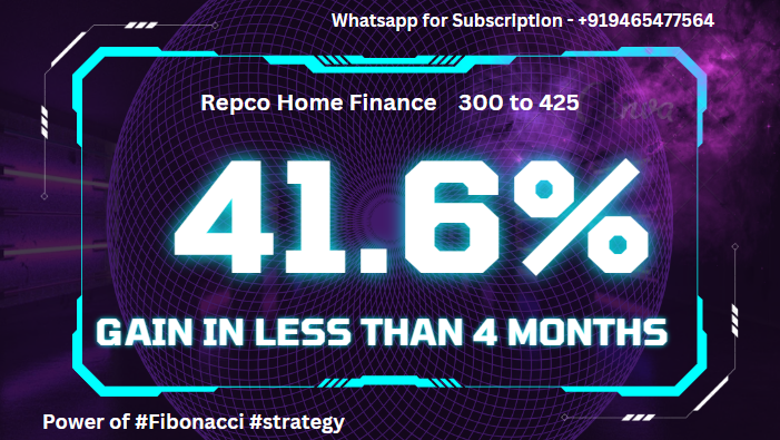 HorizonLtd2's tweet image. #RepcoHome #finance 300🚀🚀🚀🚀🚀425
➡️41.66% gains in less than 4 months
➡️Rocket in pockets of clients &amp;amp; twitter family members
x.com/HorizonLtd2/st…