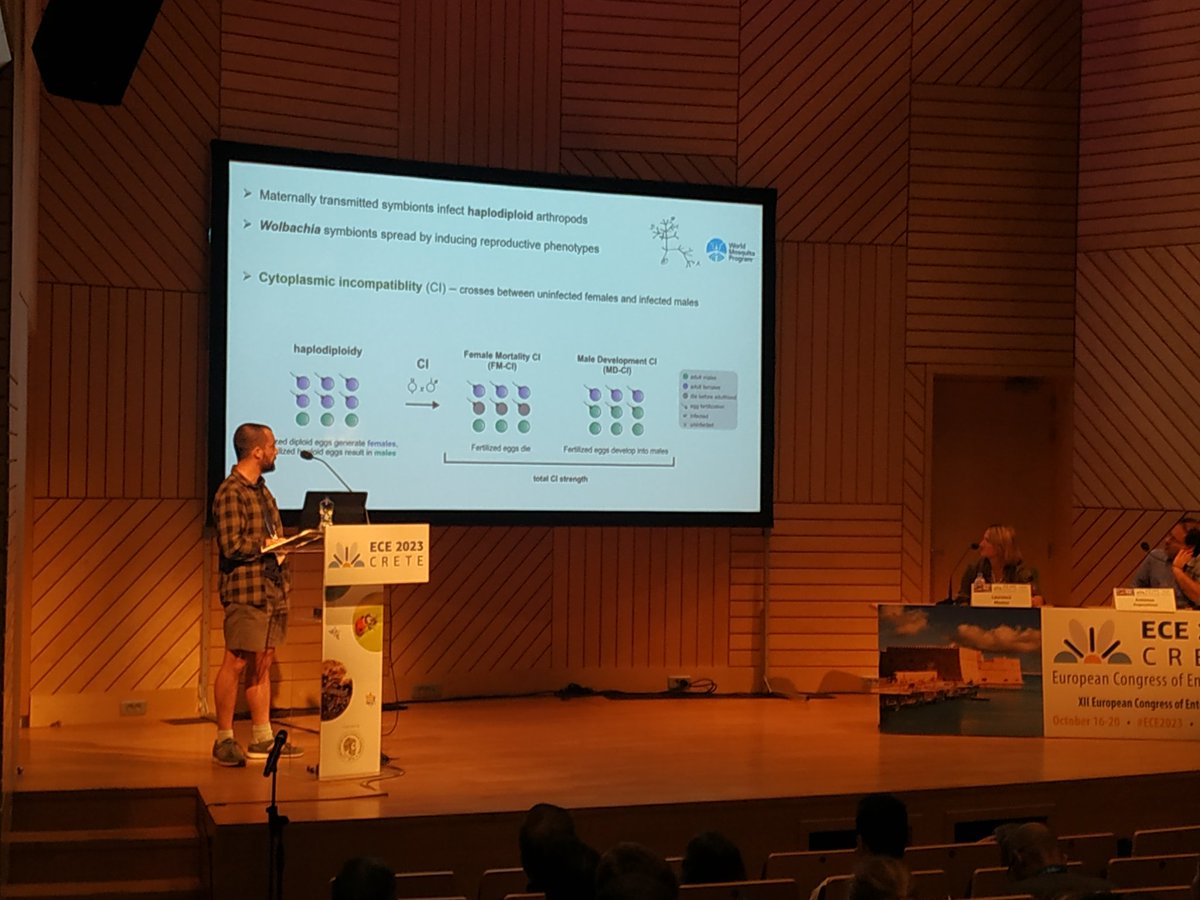 Nicky Wybouw <a href="/NWybouw/">Nick Wybouw</a>  on symbiosis <a href="/ece2023/">ECE2023 - XII European Congress of Entomology</a>