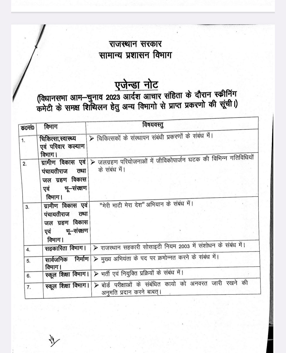 TheUpenYadav's tweet photo. आचार संहिता में उलझी भर्तियों की  नियुक्ति प्रक्रिया की अनुमति के संबंध में कल रात को युवा तक कार्यक्रम के तहत अवगत करवा दिया था और कल मुख्य सचिव उषा शर्मा जी
शासन सचिव शिक्षा विभाग नवीन जैन जी और निदेशक कानाराम  जी से भी सचिवालय जाकर मुलाकात की थी l
 आप सबके लिए प्रयास जारी हैं https://t.co/uf0LTwnG4A