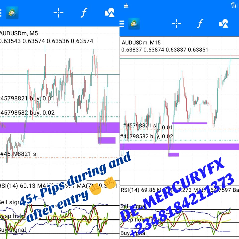 fxmercury1's tweet photo. 45+ Pips for AU✍🏾✍🏾✍🏾👌🏽👌🏽 https://t.co/9hM6iJP6e7