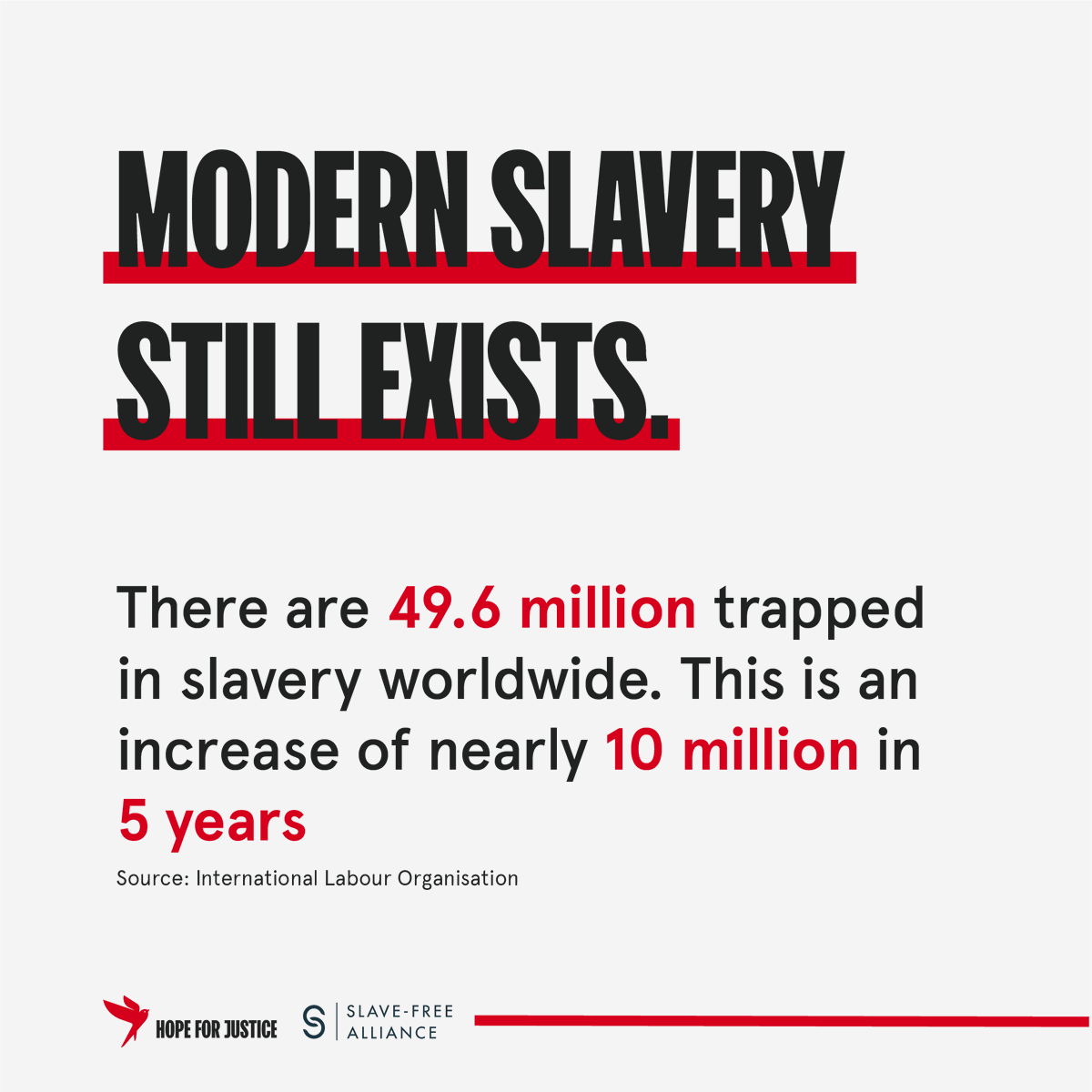Modern slavery still exists. #AntiSlaveryDay
