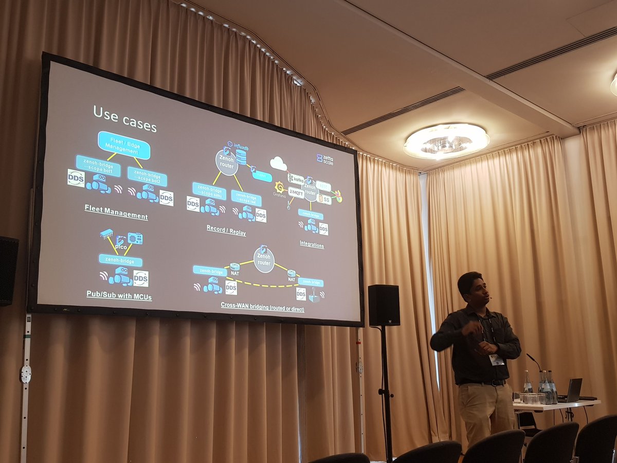 zettascaletech's tweet image. Day 3 of #EclipseCon2023 started strong with Phani's talk on how to scale DDS and MQTT with Zenoh. Come to Booth 9 to discuss more case studies or talk about your own application.
#opensource #Zenoh #EclipseCon