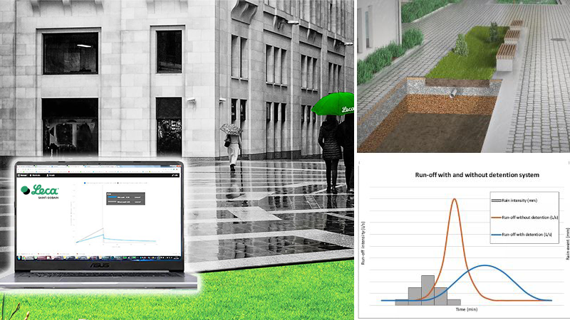 Try our online calculator to test the effectiveness of Leca® (LWA) within storm water management and flood prevention. This innovative tool allows you to try varying combinations of Leca® LWA depths and areas to quickly determine the level of performance. leca.co.uk/water-manageme…