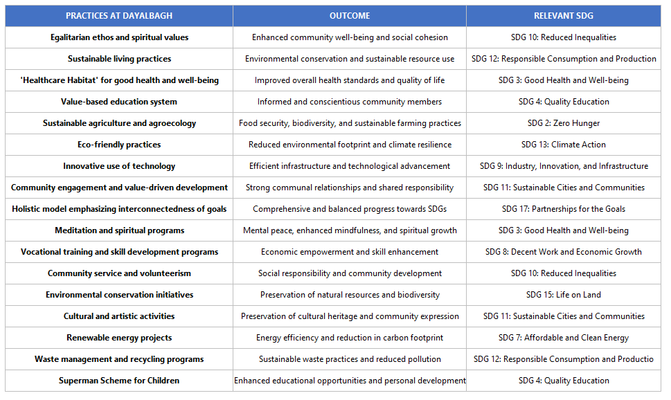 Anhad Kashyap tweet media