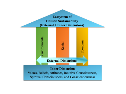 Anhad Kashyap tweet media