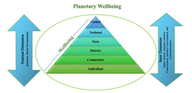 Anhad Kashyap tweet media