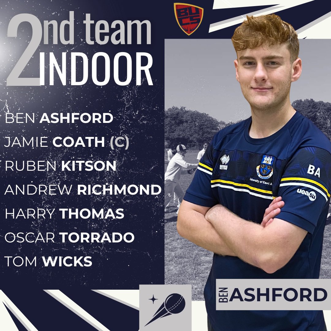 Team News

Here are your 2s!