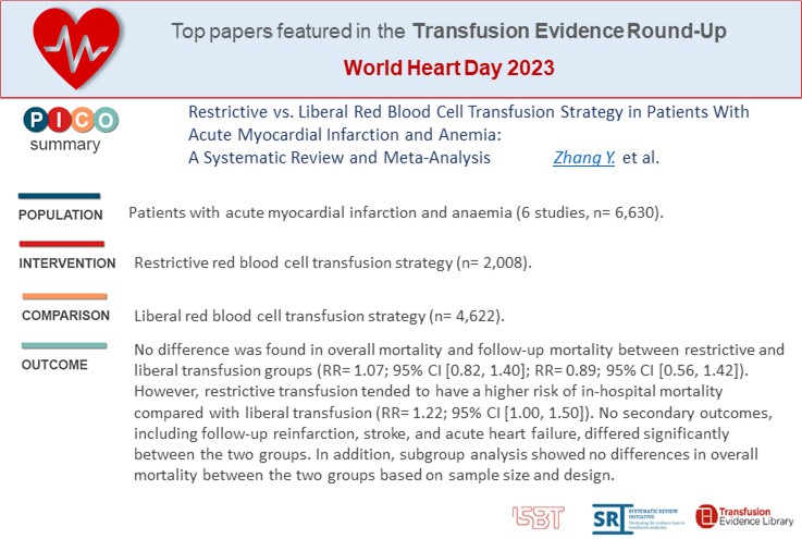 Transfusion Library tweet media