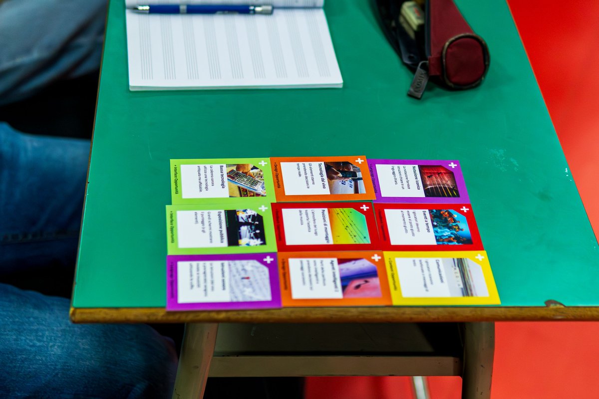 DigiScoreERC's tweet image. Our 1st workshop using the #digitalscore creativity cards with the brilliant students in Naples.
The cards are proving to work in such a great way to think creatively about digital scores.
#soundinnovation #makingmusic #soundesign