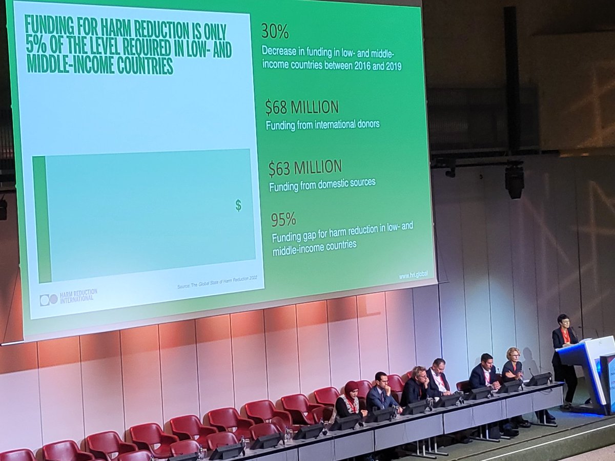 Alisa Pedrana (@alisapedrana) on Twitter photo INHSU kicks off - with a BIG reality check. No funding = No progress. #INHSU2023 <a href="/BurnetInstitute/">Burnet Institute</a> INHSU kicks off - with a BIG reality check. No funding = No progress. #INHSU2023 <a href="/BurnetInstitute/">Burnet Institute</a>