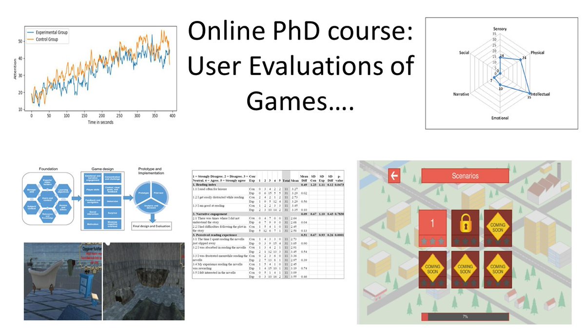 ONLINE PhD course: USER EVALUATIONS OF GAMES.... November 22-23, 2023. ECTS: 3
lnkd.in/e7v3vQzu

About theories and methods for how to evaluate  games and gamification

@AAUcreate; <a href="/aautech/">AAU TECH</a>; <a href="/gameandlearning/">SeriousGamesSociety</a>; @SGforhealth; <a href="/seriousgames_/">Serious Games</a>; <a href="/seriousgames/">seriousgames</a>
<a href="/seriousgameinfo/">Serious game</a>