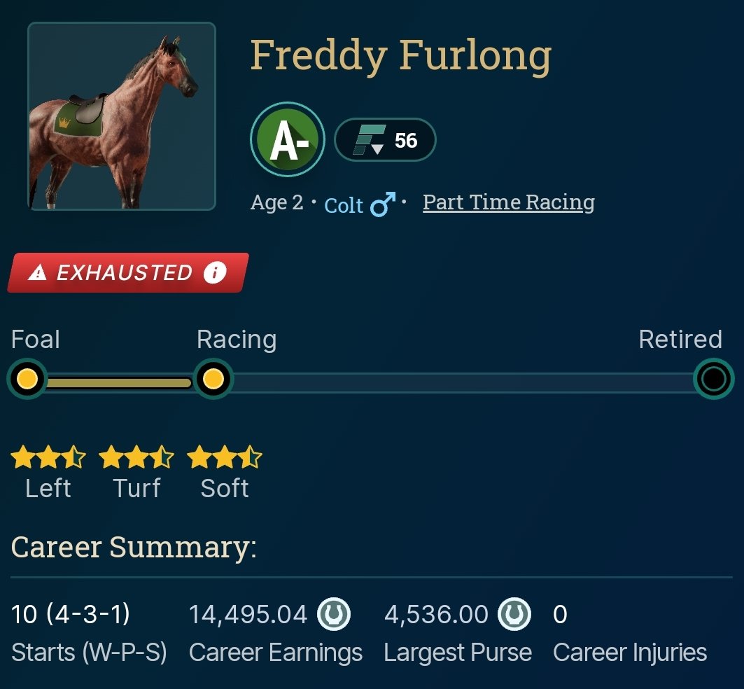 Part Time Racing tweet media