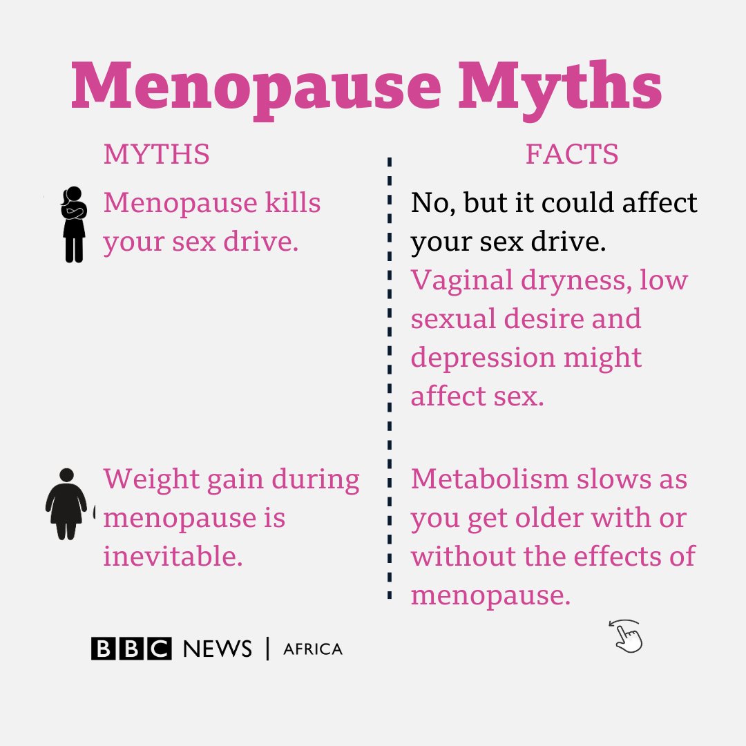 🧵1/2 It is #WorldMenopauseDay2023. Menopause is still faced with stigma and it is still linked inaccurately with several myths.