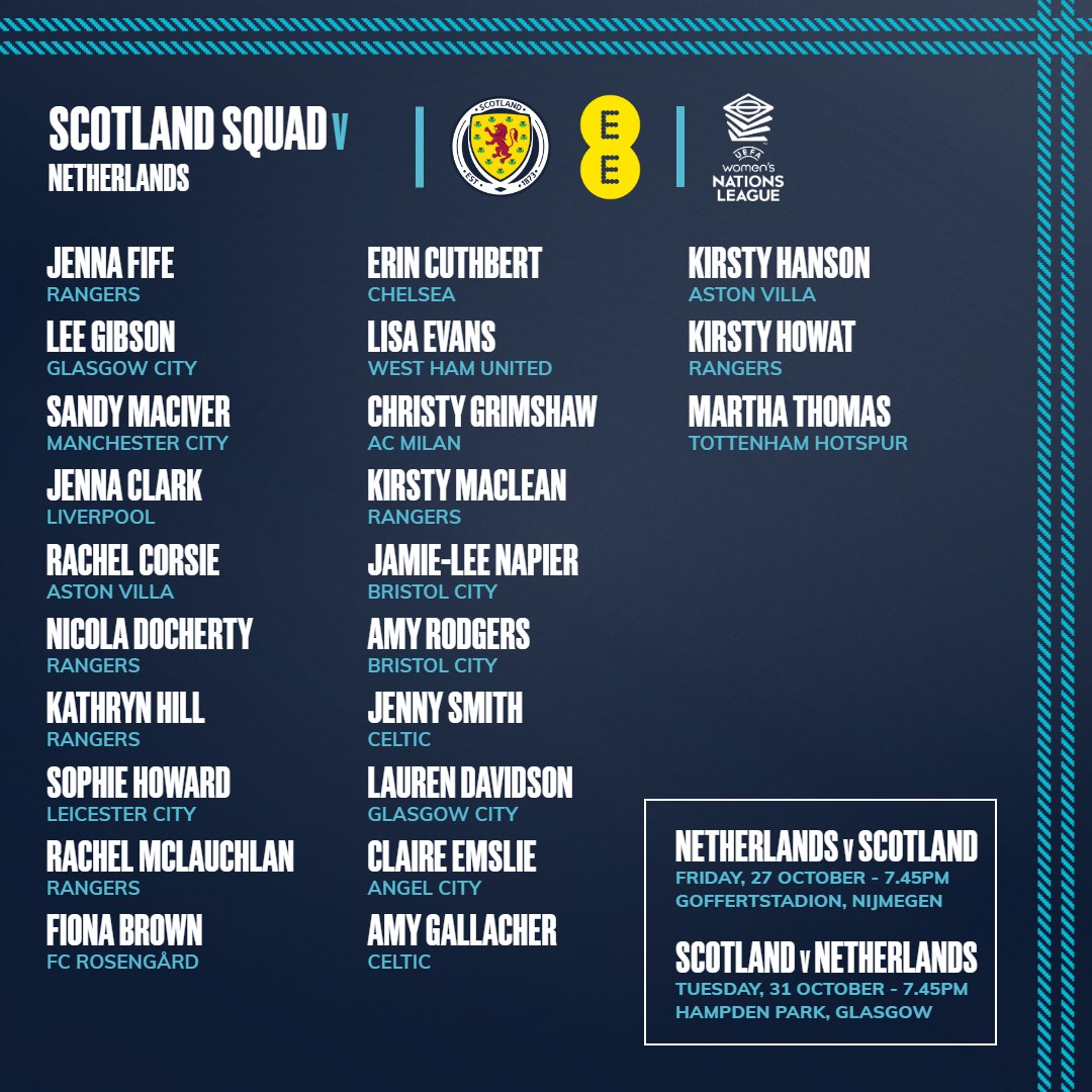 🏴󠁧󠁢󠁳󠁣󠁴󠁿 @PedroMLosa has named your Scotland squad for the upcoming Netherlands double-header in the #UWNL. ➡️ Read more here: scotfa.co/swntsquoct23 🎟️ Buy tickets here: tickets.scottishfa.co.uk #SWNT