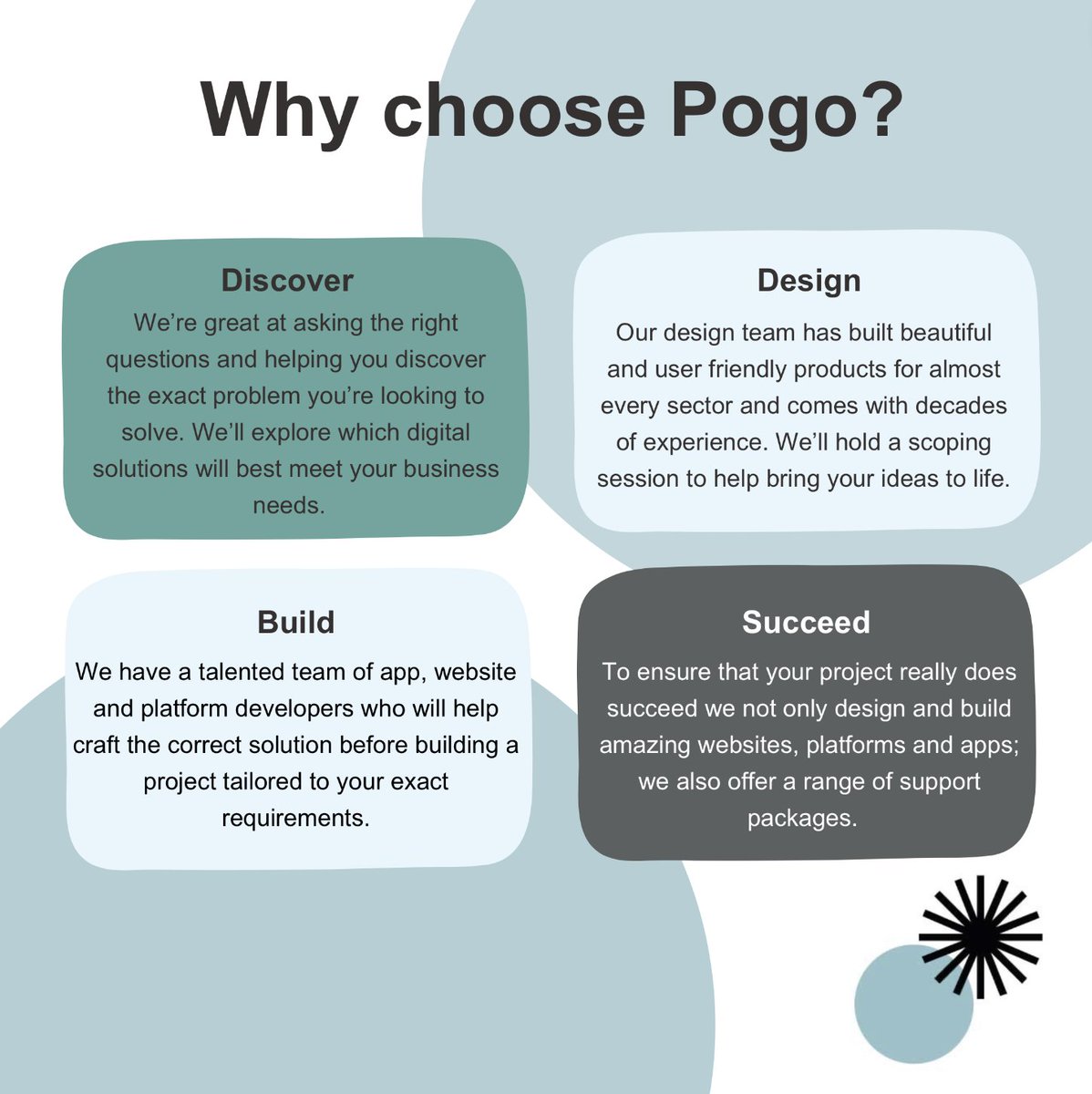 PogoDigitalLab's tweet image. 🌟Why choose us?🌟
If you are exploring web-based or design plans for your business or charity, come and speak to us!
Book a discovery call today to find out how we can help you 👉 info@pogo-studio.com
#websupport #digitalagency #appdevelopment #designservices #umbraco