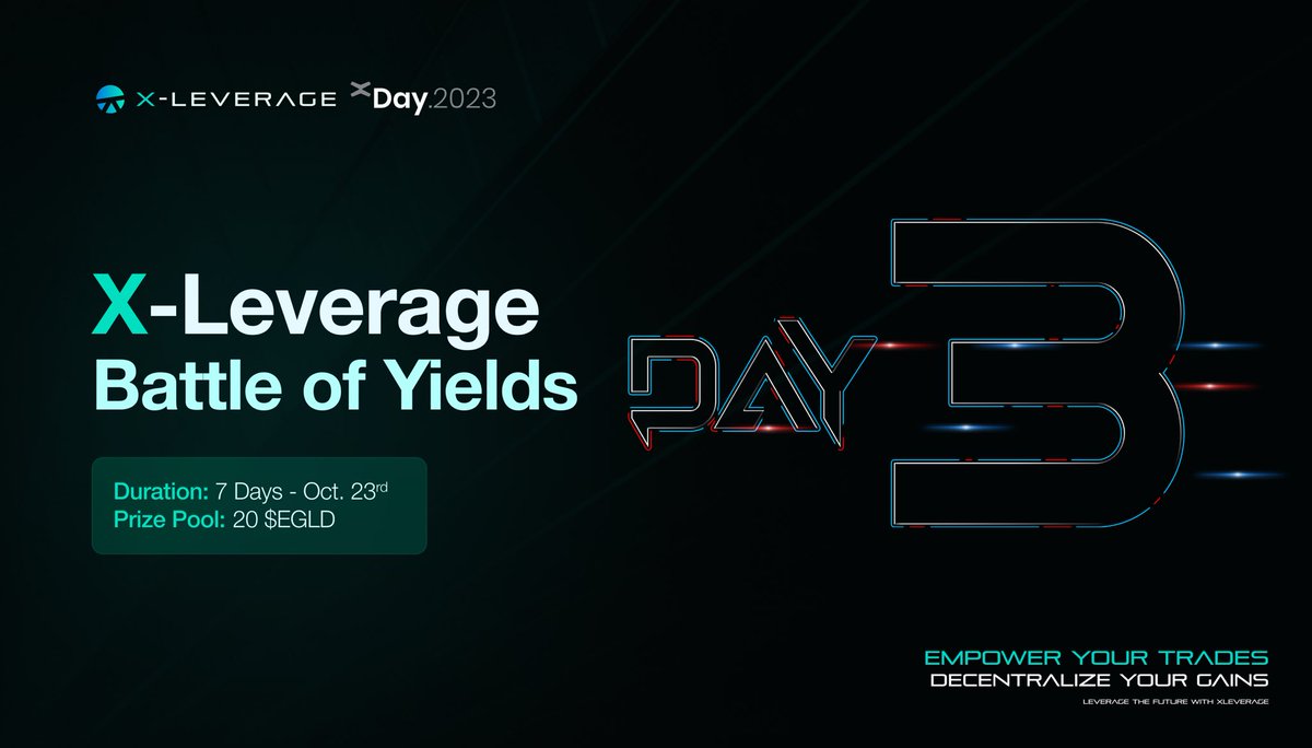 X-Leverage tweet media